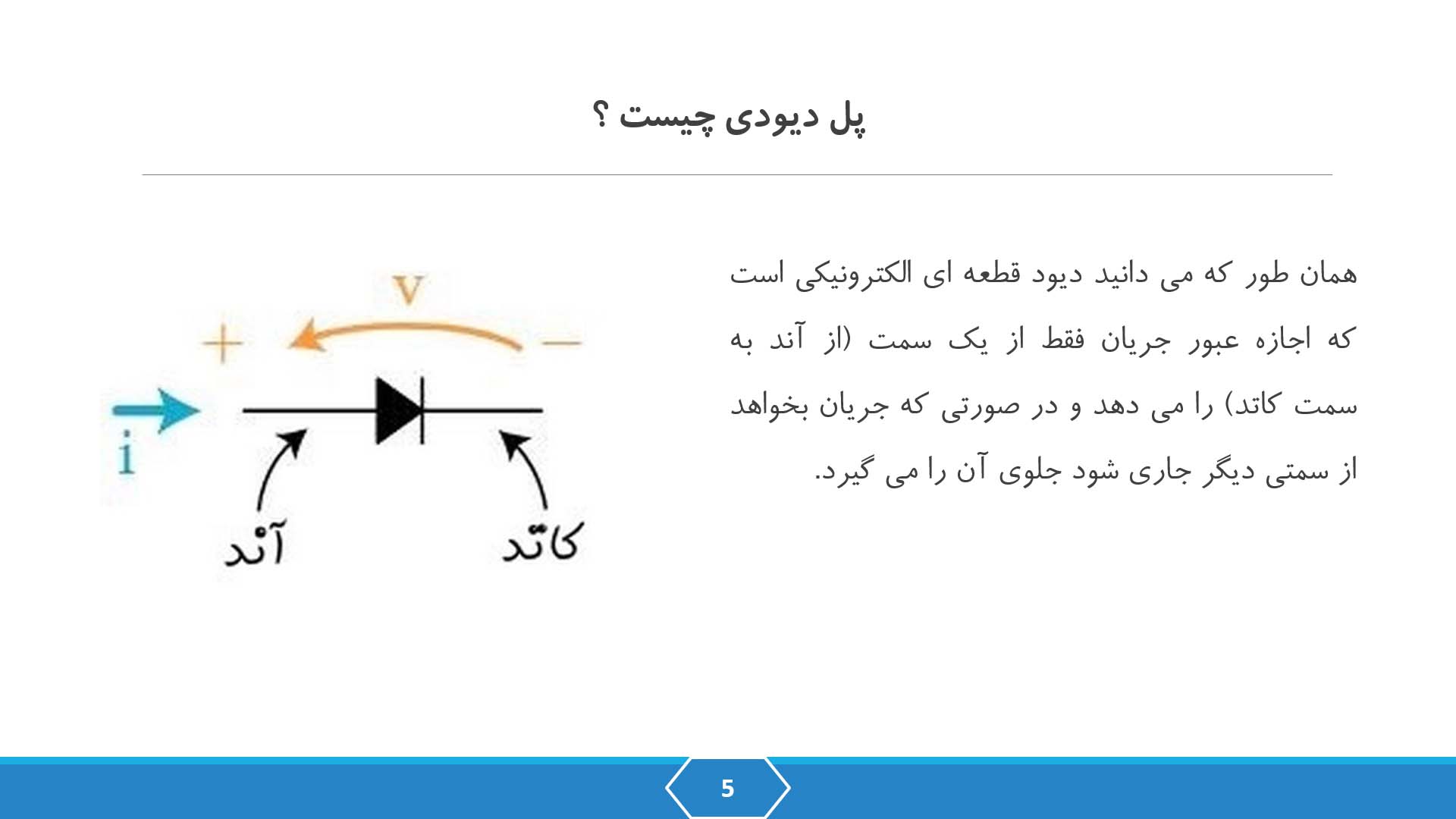 پاورپوینت در مورد پل دیودی